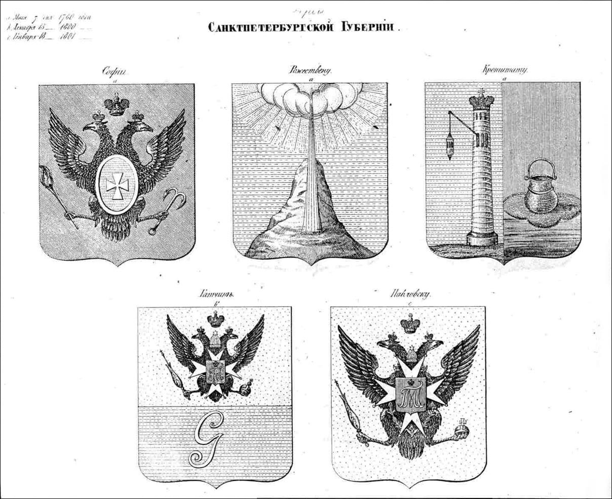 �� ������ ���� ������/ProHer.files/sankt_petergburgskaya_guberniya_1780_1.jpg